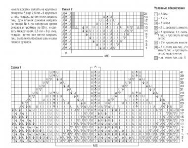 Нежные листочки - болеро для дочки Свитер кокетка листики спицами схема и описание