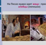 Конспект занятия «Русские народные праздники Государственные праздники конспект урока
